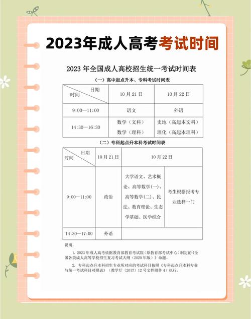 成人高考时间2023年具体时间报名辽宁，成人高考时间2023年具体时间报名辽宁考试