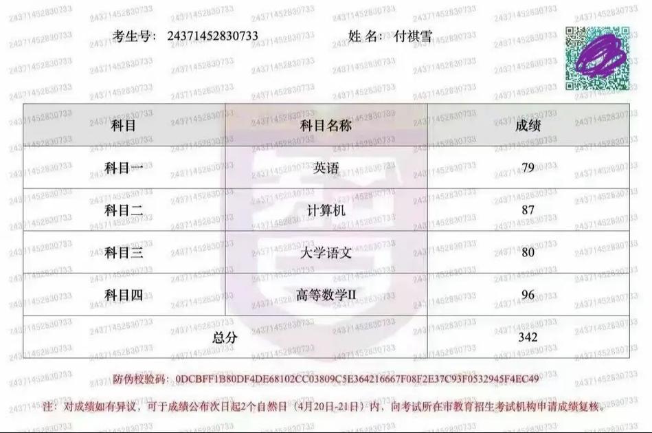 山东省2025年专升本成绩公布时间