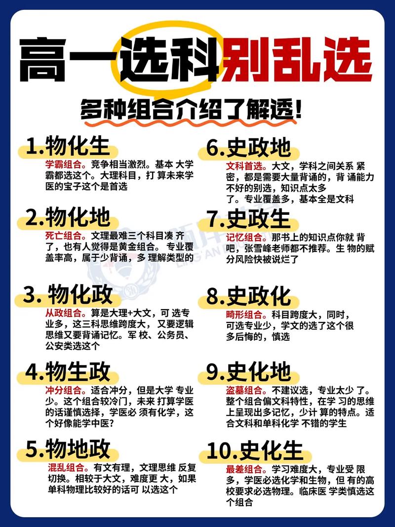 考公务员高中怎么选科