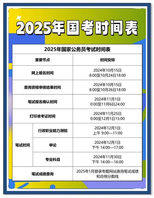 公务员国考时间2025年考试时间