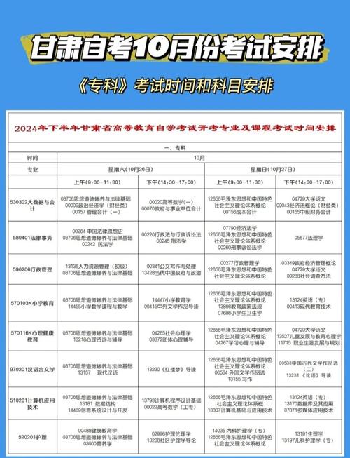 甘肃省专升本2026报名时间是多少