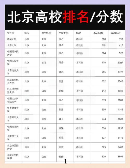 苏州的高考录取分数线怎么这么低啊