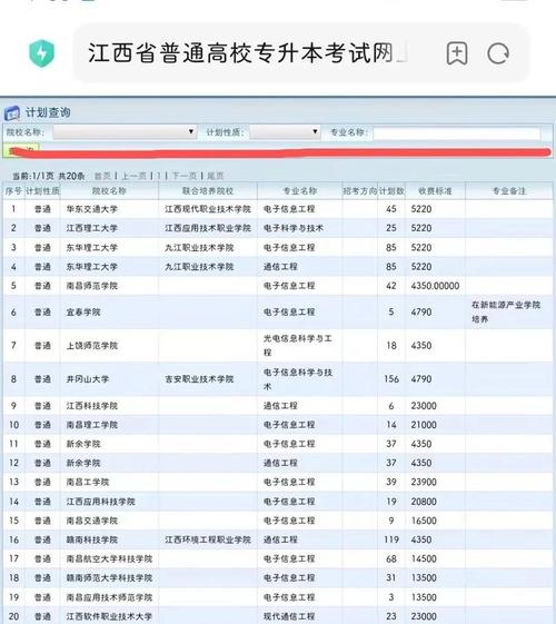 自考专升本报名入口官方网站!