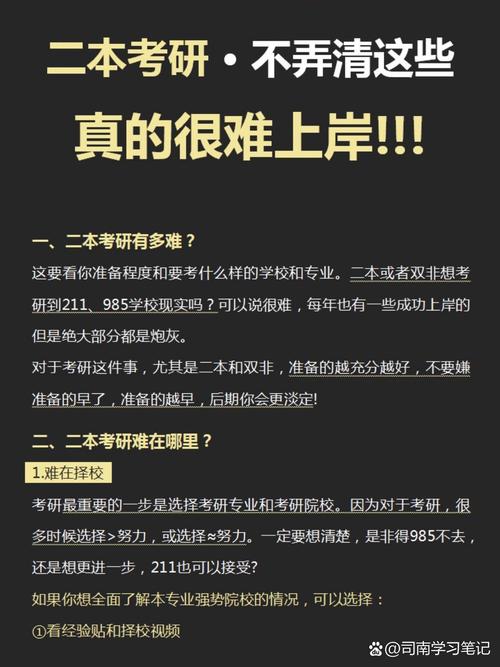 2021杭电电院考研--那些考上研的人每天都是怎么过的?