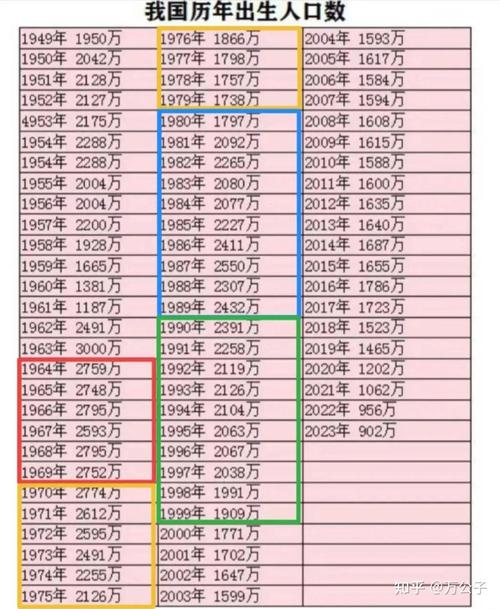 2025年10月11日生孩子好不好