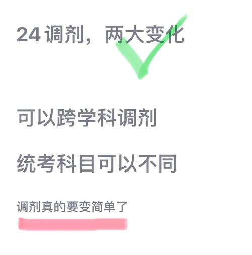 21年考研调剂政策是什么？21年考研调剂什么时候结束？
