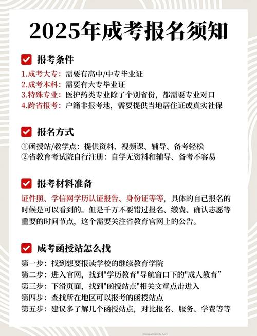 怎么参加成人高考?如何报名