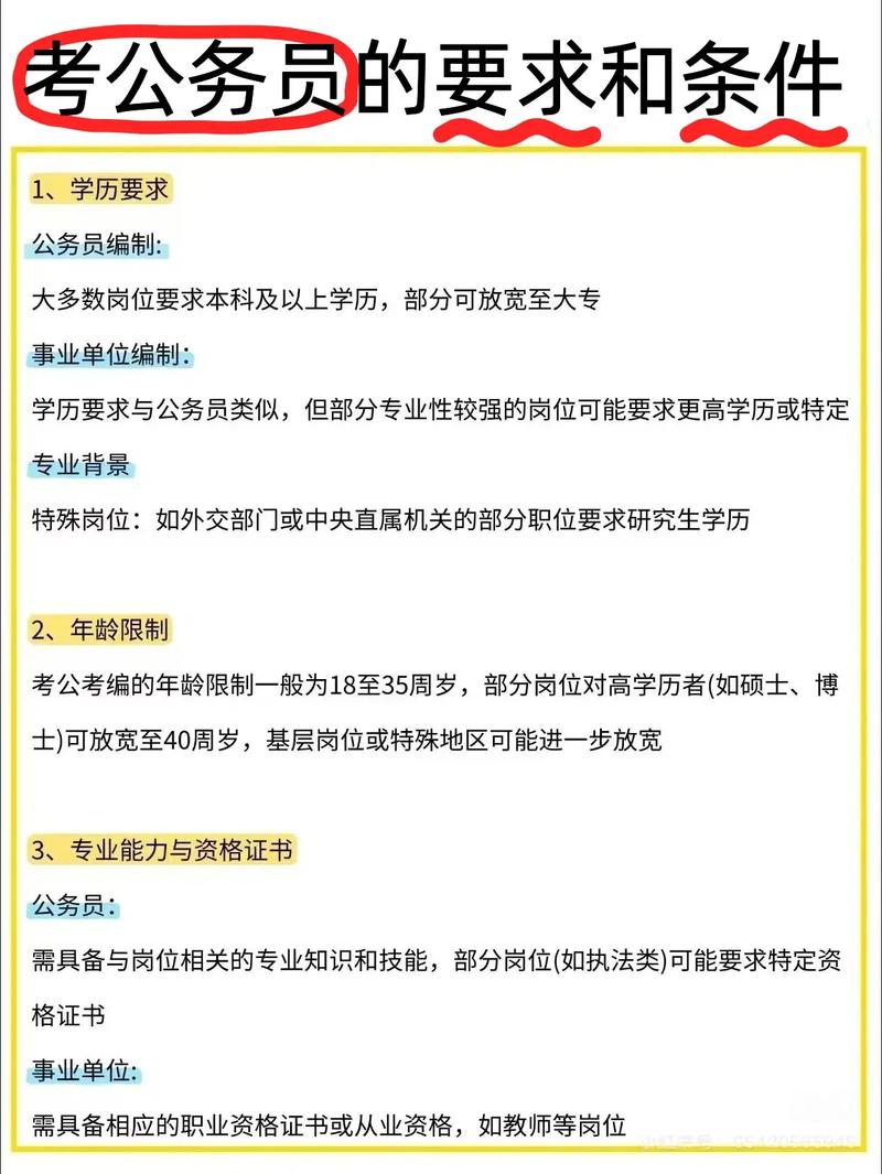 大学生考公务员报考条件，大学生考公务员报考条件要求