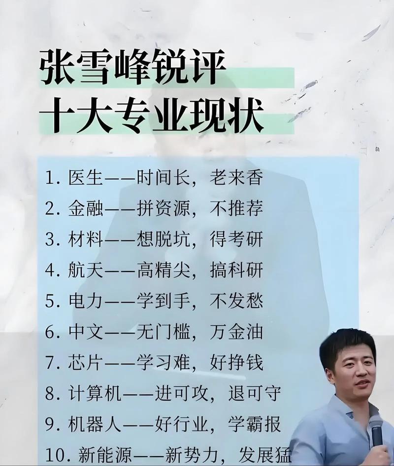 如何看待张雪峰14999元的高考志愿填报?