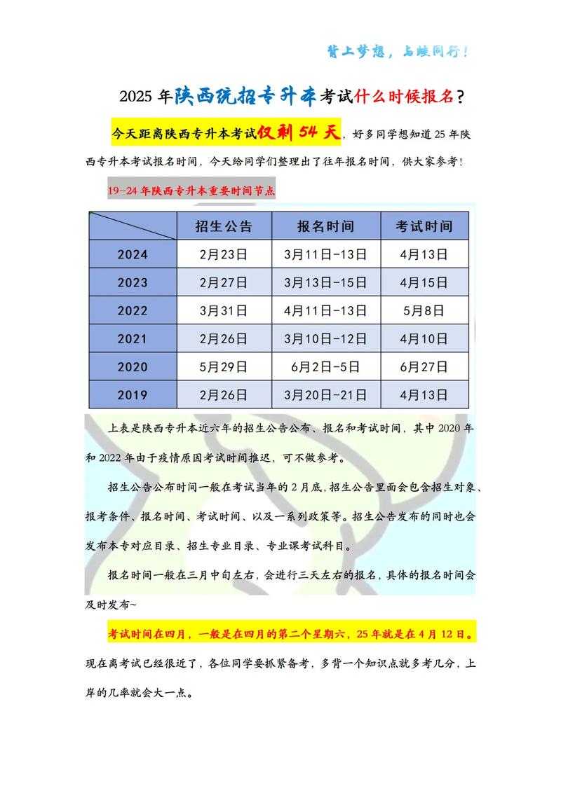 什么是统招专升本?统招专升本报名时间和考试时间!