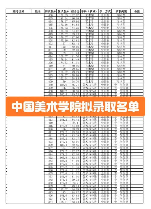 山东省今年考研人数