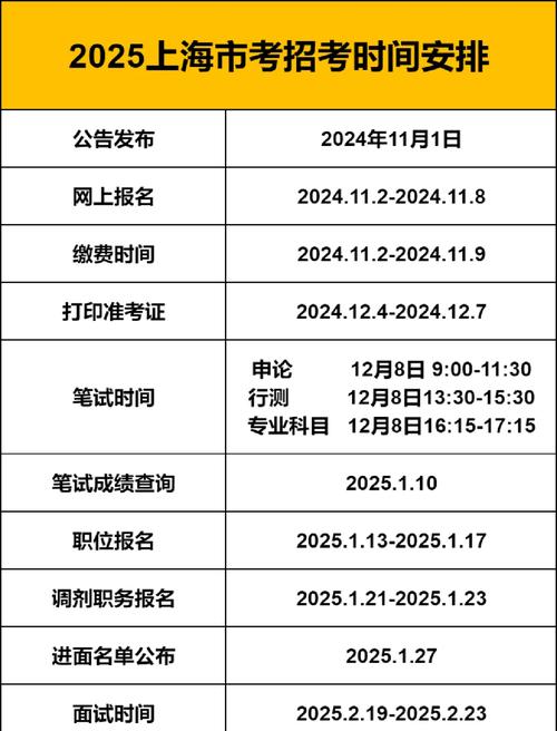 考公务员2024报名时间？考公务员2024报名时间是多少？