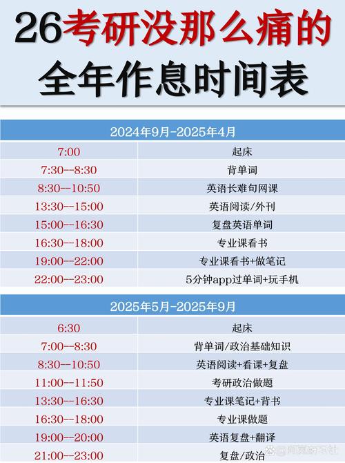 定了!2021考研时间