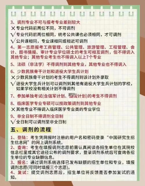 考研分不够可以调剂吗