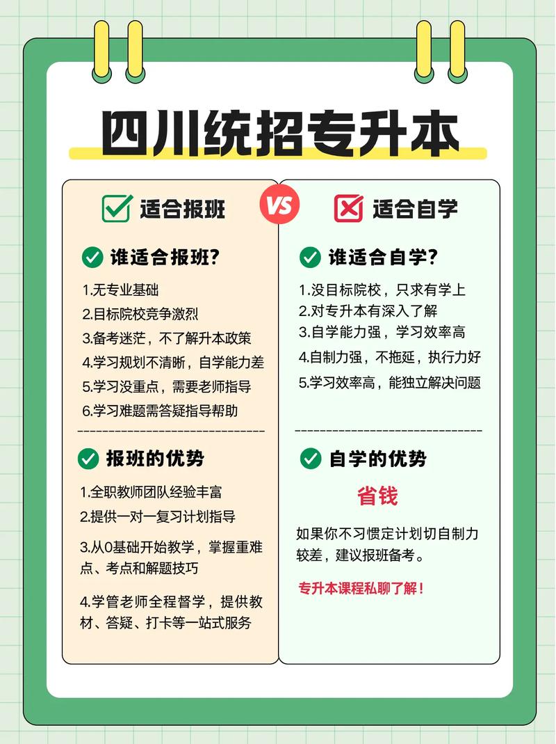 专升本报培训机构跟不报有什么区别，专升本培训报学校还是外面