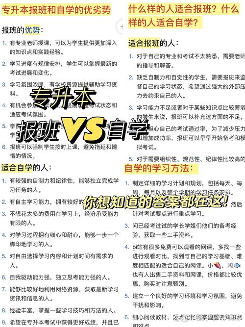 专升本到底要不要报机构,或是自学