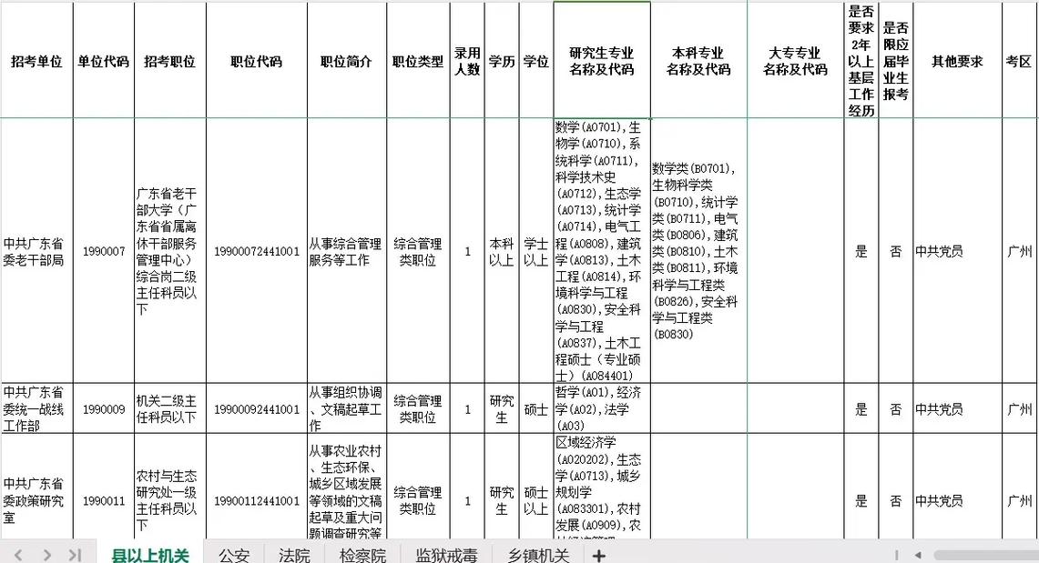 广东省考公务员的岗位在哪里查，广东公务员报考岗位查询