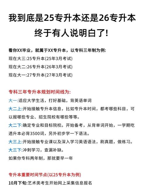 每年专升本有几次报名时间