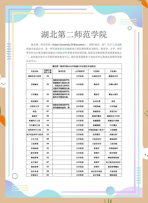 【专升本补录】2023年湖北专升本补录时间确定!