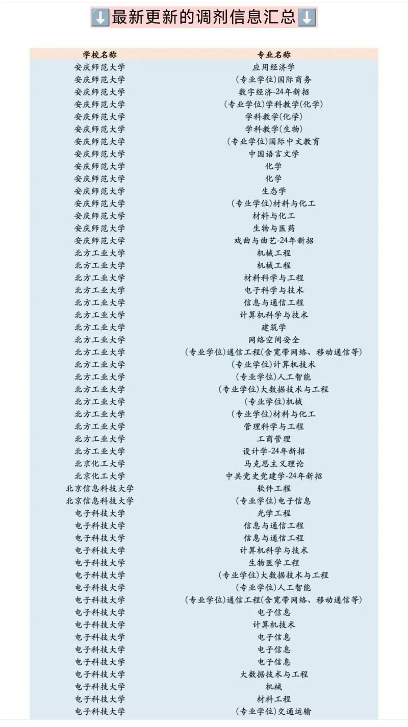 中国考研网官方网站是什么啊?