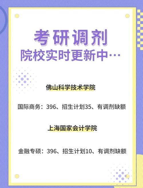 最新!25化工调剂信息来啦!