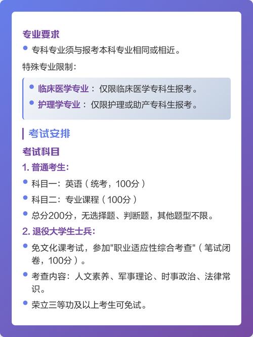 2021年年专升本报名时间及流程