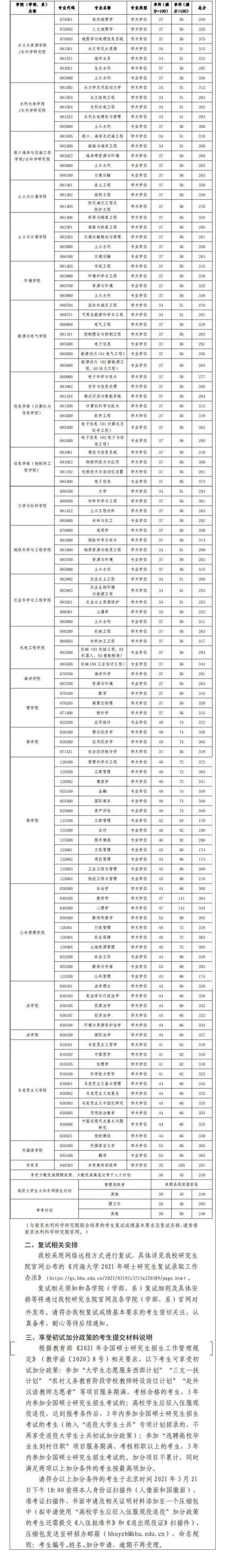 请问:2007年的文科高考,湖南与广东在考试范围上有什么不同?_百度...