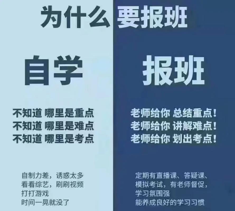 专升本报培训机构跟不报有什么区别