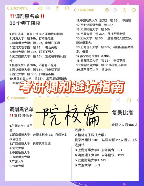 (5月20日)2020考研调剂系统已开通|调剂时间、入口、流程
