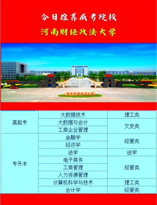 河南专升本高校报考指南---华北水利水电大学