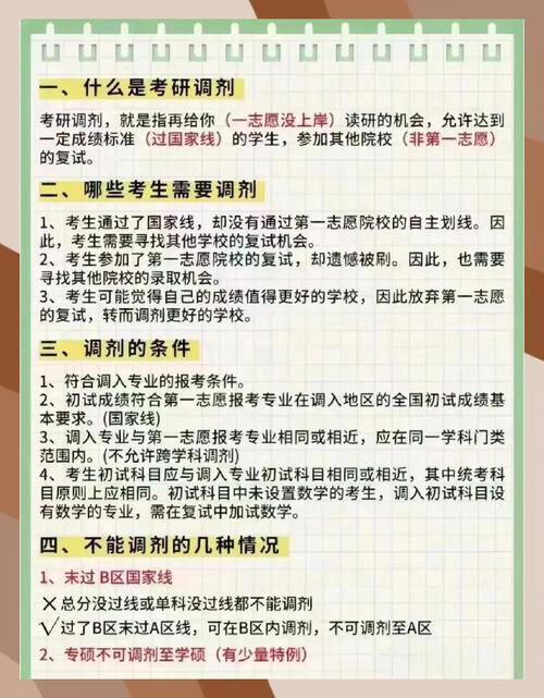 22考研调剂政策有变化!注意是否符合调剂条件