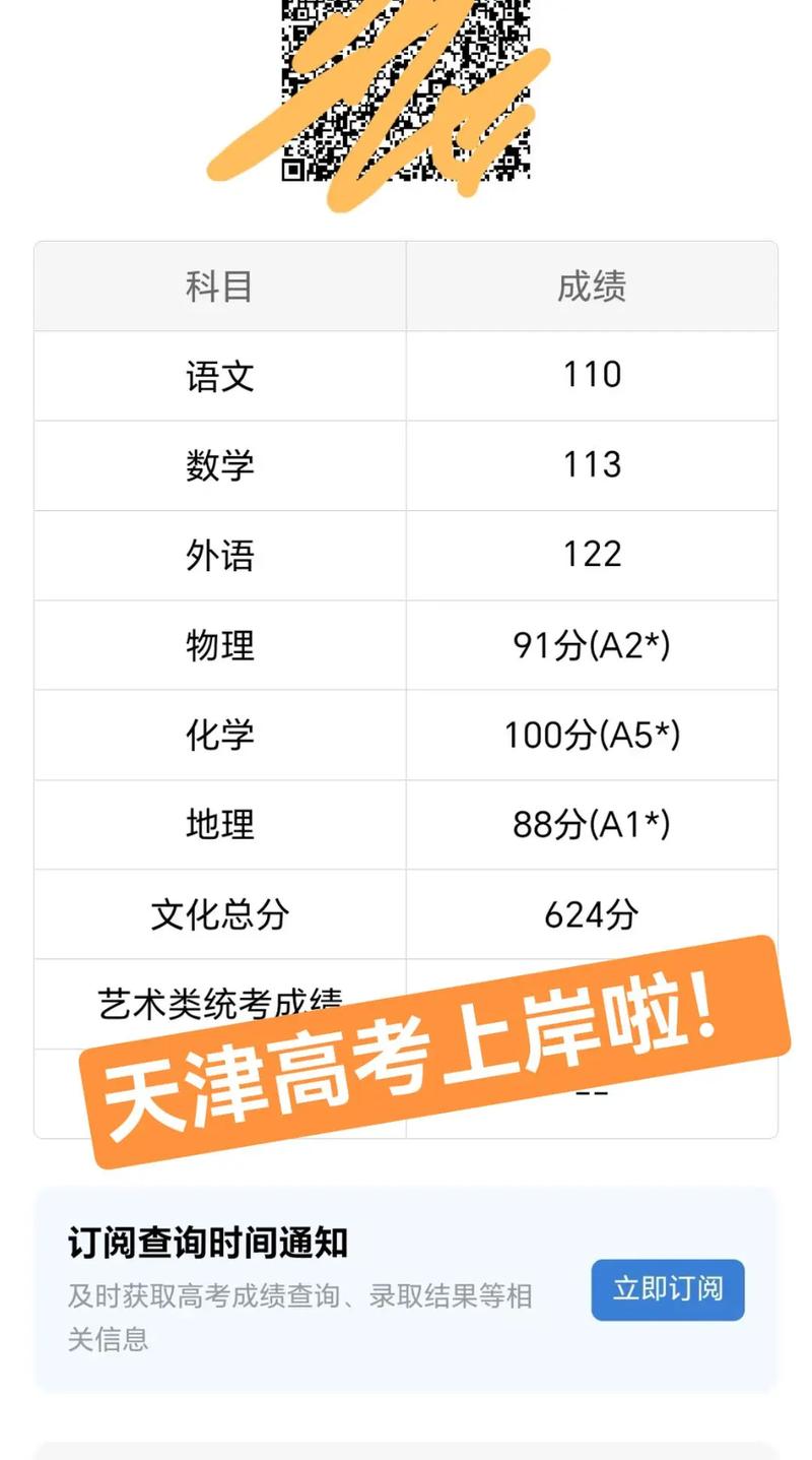 天津市2021年成人高考成绩11月22日12:00开始查询!!