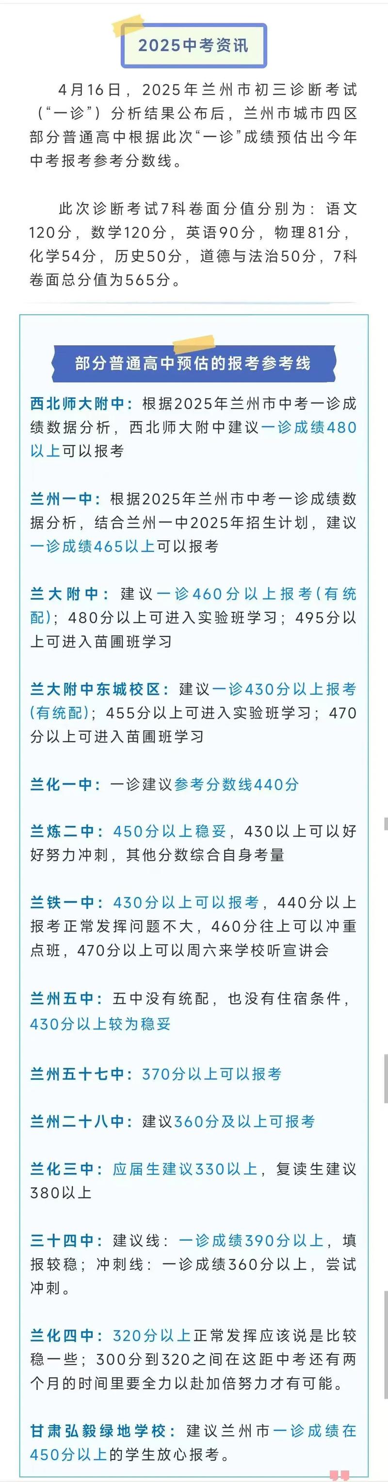 高考ai志愿填报助手官方网站首页，ai 高考填报志愿？