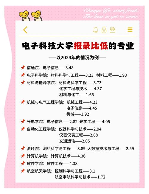 2050考研扩招是真的吗,专升本扩招意味着什么?
