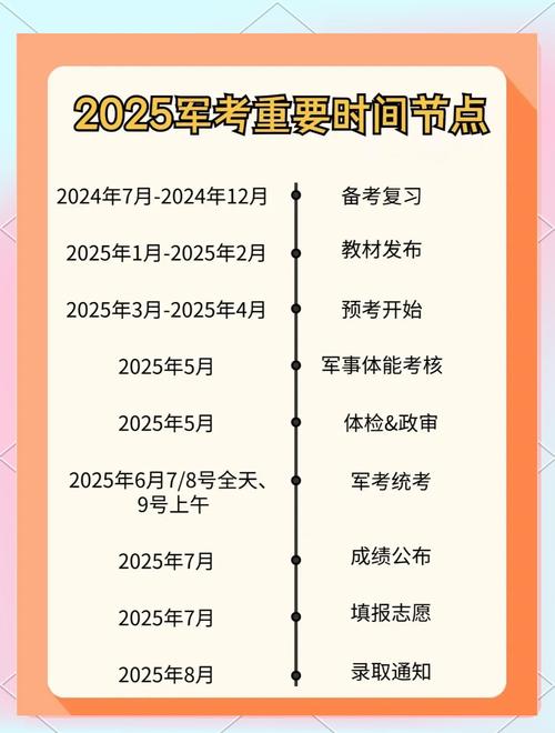 2026年考研时间已定!