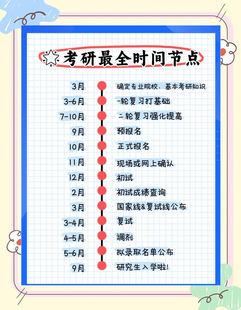 20年考研政治大纲？2022年考研政治大纲汇总完整版？