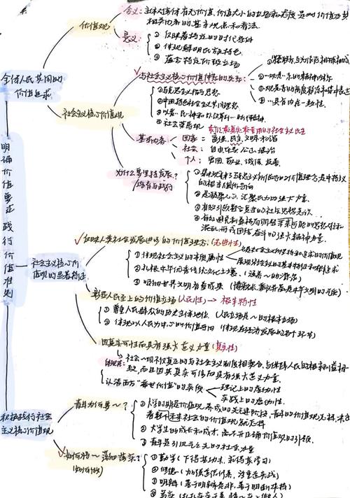 官宣——20考研大纲提前发布!大纲发布前该如何准备?
