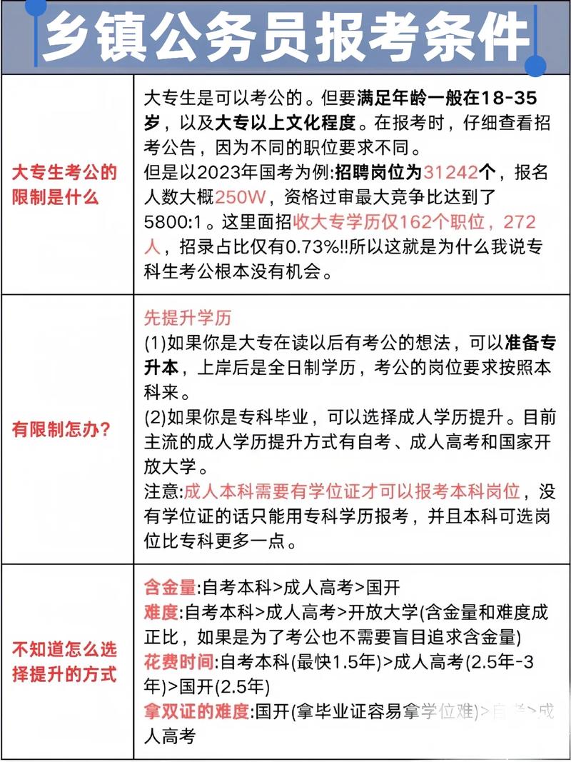 乡镇机关单位考试一般考什么