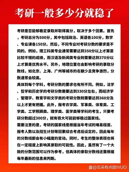 24年考研一般多少分就稳了