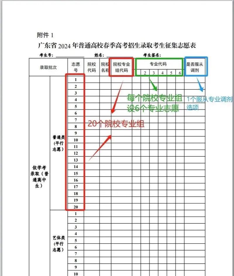 高考志愿填报师怎么考证