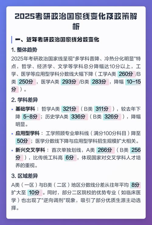 考研报名时间已公布!你的档案处理好了没!
