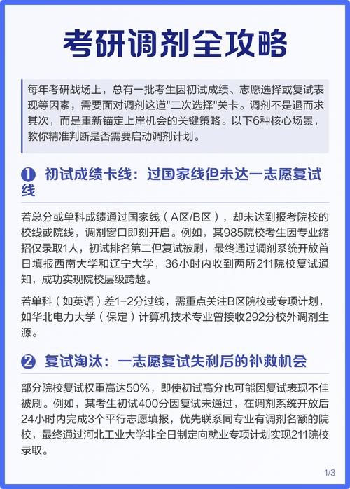 什么情况啊!21考研调剂这就开始了?