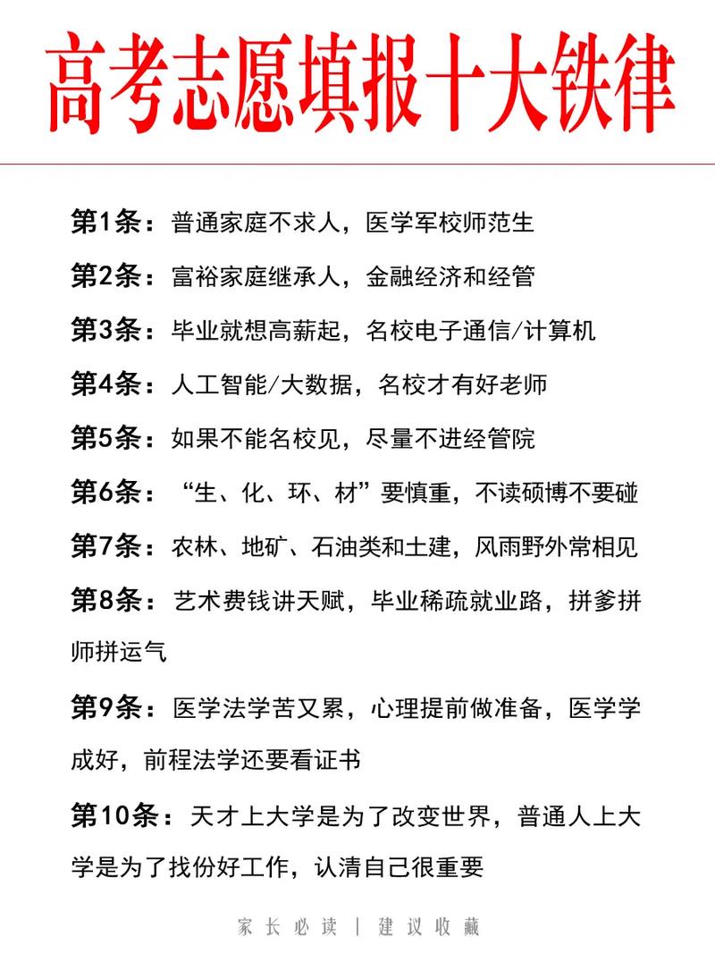张雪峰老师——高考志愿填报前十铁律