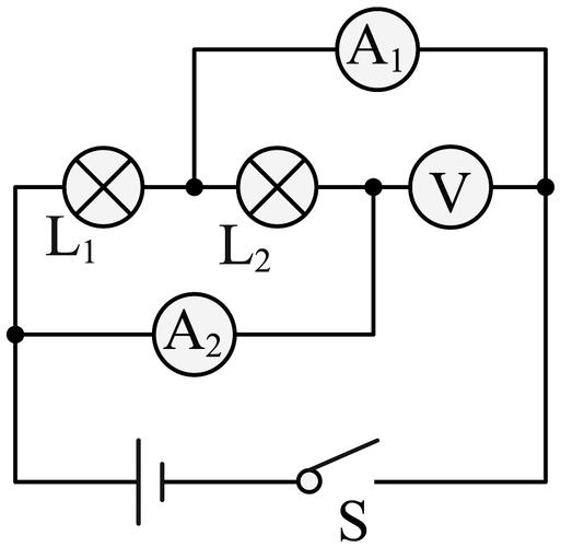 a1高考志愿助手，ai高考志愿助手