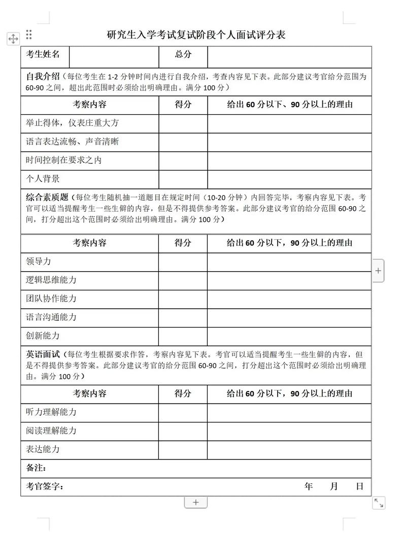 艺术生考研有多难?看看数据就知道了,复试分数“吓人”!