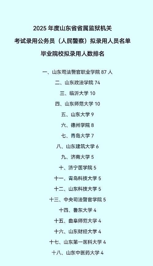 2024年山东公务员岗位招录表，2022年山东省公务员招录