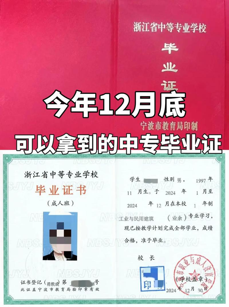 成人高考中专学历可以考吗?